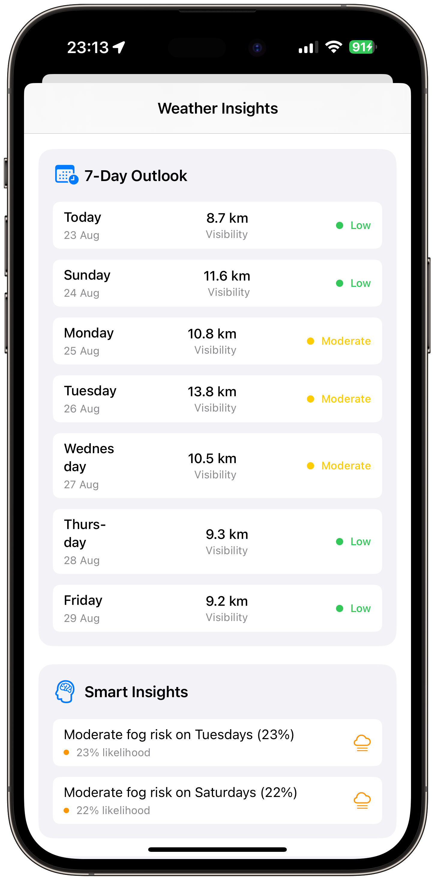 drivesafe screenshot 6